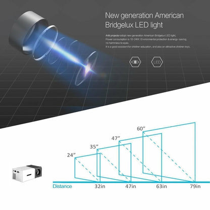 Portable 1080P Home Theater Projector